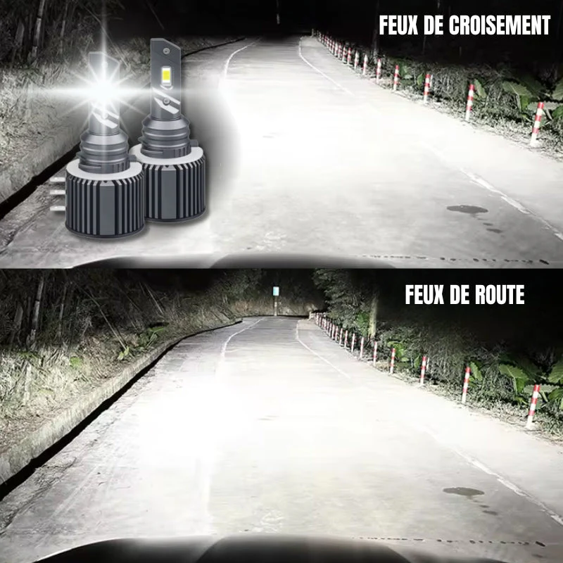 Pack Ampoule LED H15 FORD Mondeo Mk5 Break (CF) (09.2014 et +) - 80W Blanc pur – Image 4